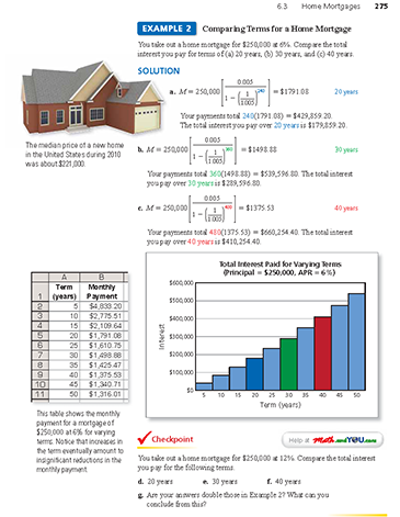 6.3 Home Mortgages